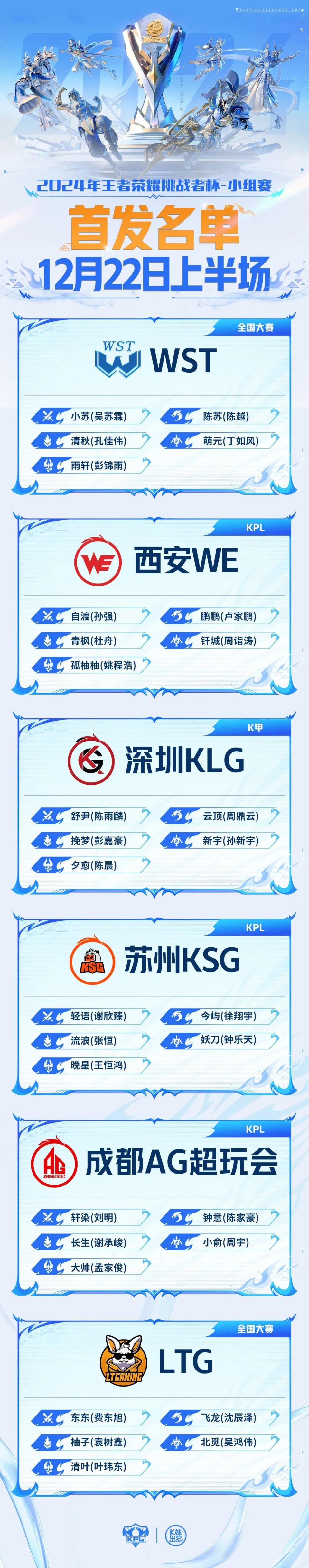 关于加时末段广州队调整名单以备国王杯，刷新队史纪录环节打磨，底气十足，细节决定成败的信息天博体育官网