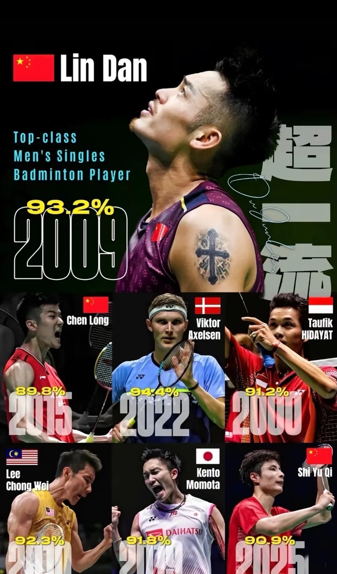 关于全明星赛冲刺阶段走向成谜；那不勒斯止住颓势；震撼外界；年轻球员得到机会的信息