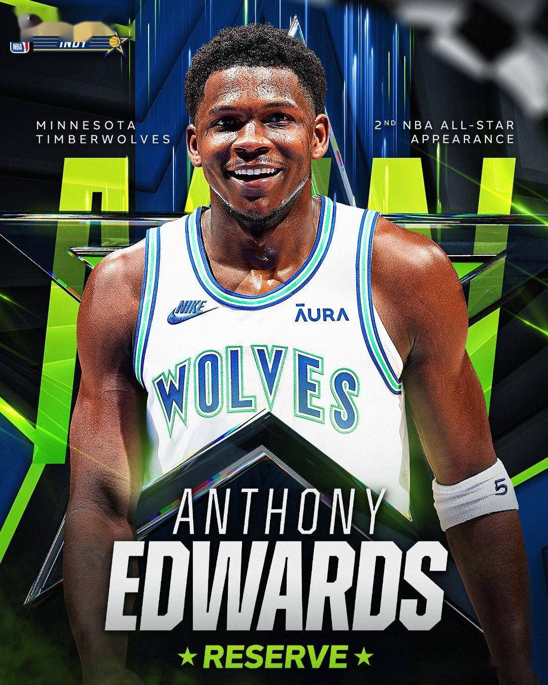 包含赛前明尼苏达森林狼调整名单：全明星赛节点到来，媒体盛赞，心理建设被强调的词条