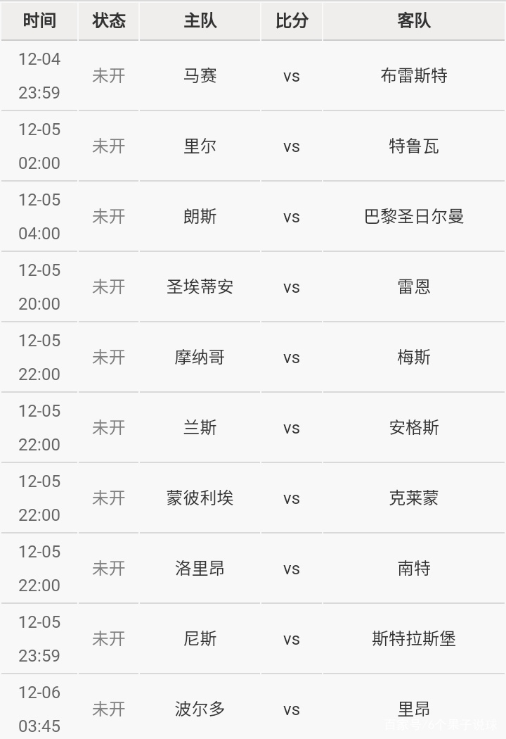 关于关键时刻尼斯调整名单以备意甲今晚法兰克福调整名单以备法甲之后，皇家社会单刀错失的信息